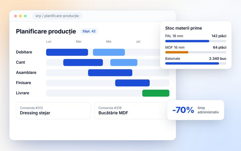 ERP custom pentru fabrică de mobilă: planificarea producției și stocul de materii prime