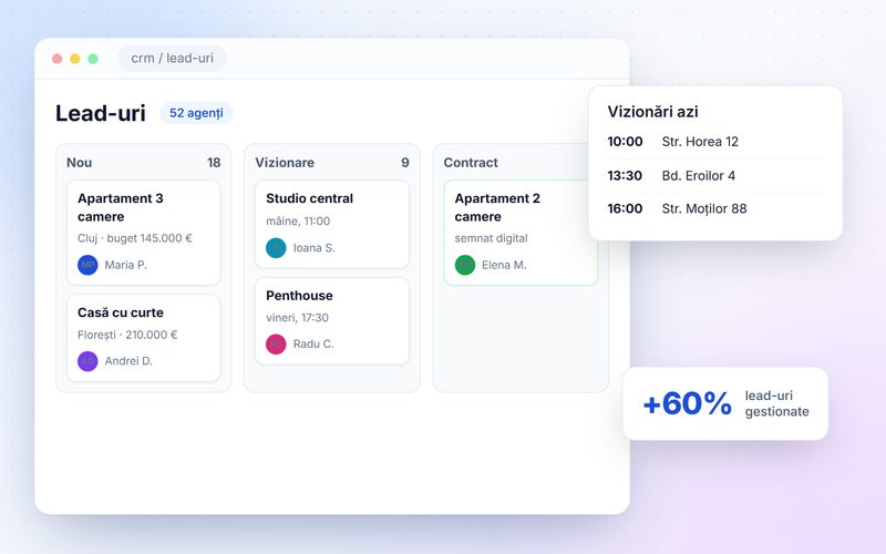 CRM custom pentru agenție imobiliară: lead-uri pe etape și vizionări programate