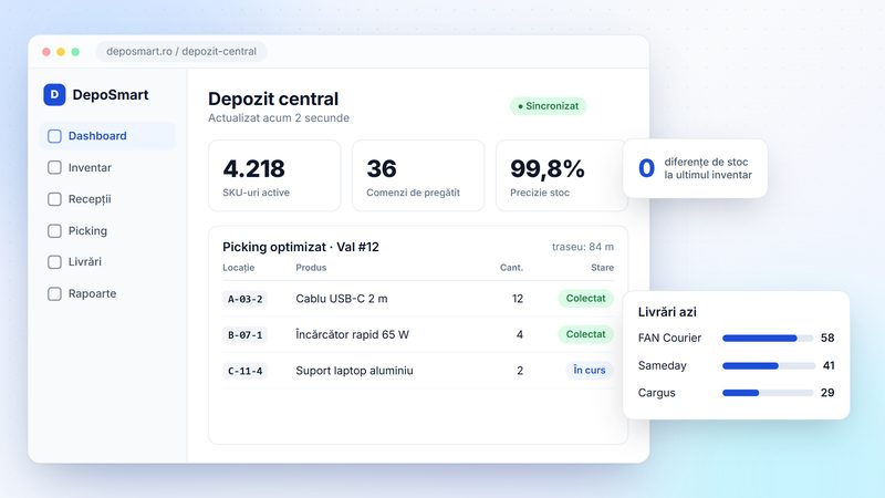 DepoSmart, software WMS: dashboard de gestiune depozit cu inventar în timp real