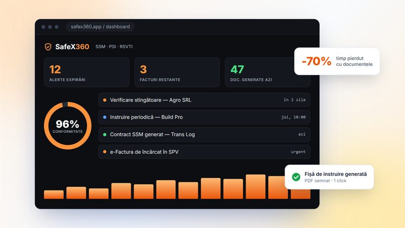 SafeX360, software SSM PSI RSVTI: dashboard cu module de inspecții