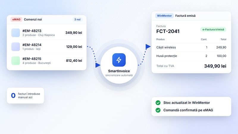 SmartInvoice, integrare eMAG WinMentor: dashboard de facturare automată